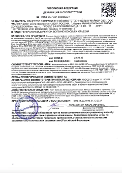 Декларация о соответствии стеновых панелей требованиям пожарной безопасности